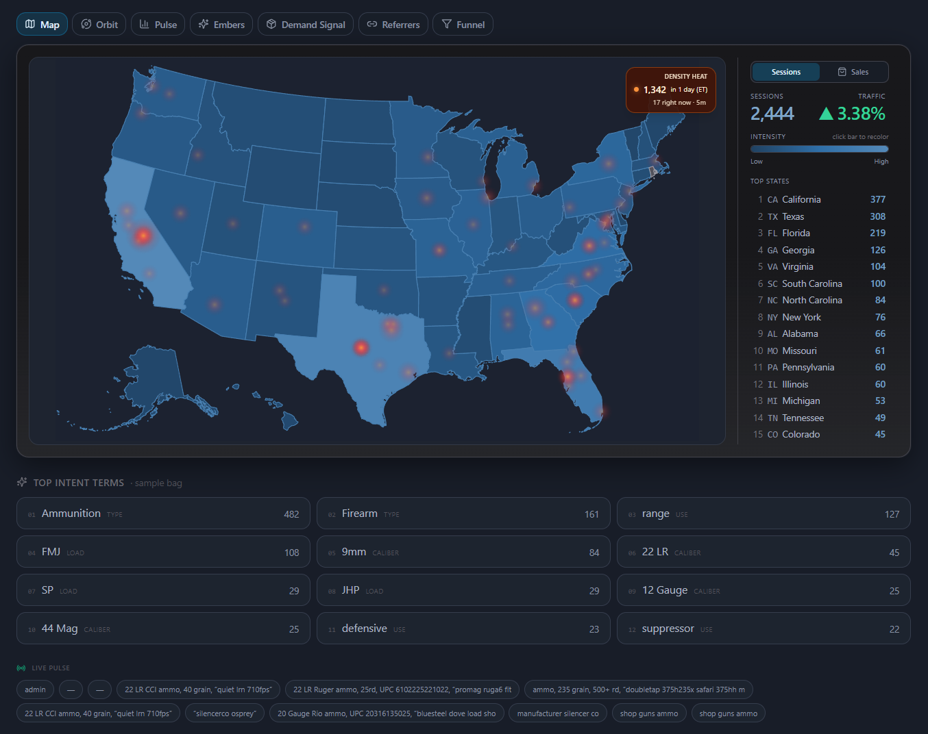 Demand Dashboard — live US map, intent terms, and pulse for FFL sites